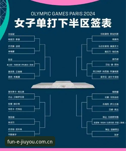 九游手游平台官网 2026法网女单观赛必备知识:中国金花签运分析与九游平台观赛攻略