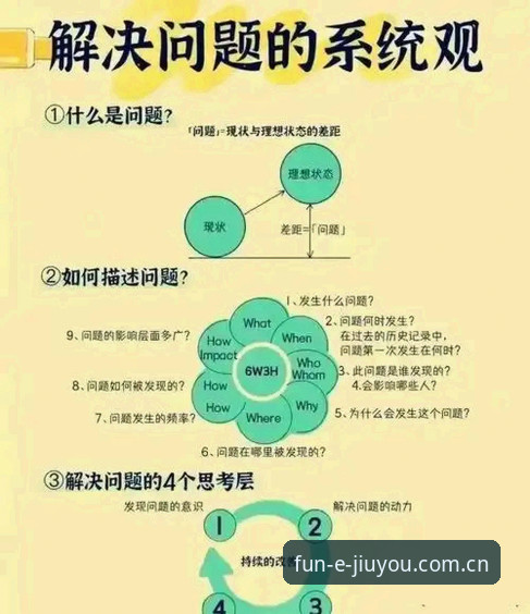 九游官网常见问题最新动态：用户必知的高频疑问与创新解决方案全解析